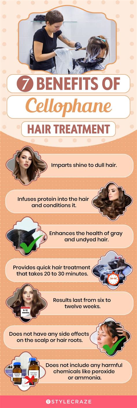 hair cellophane treatment